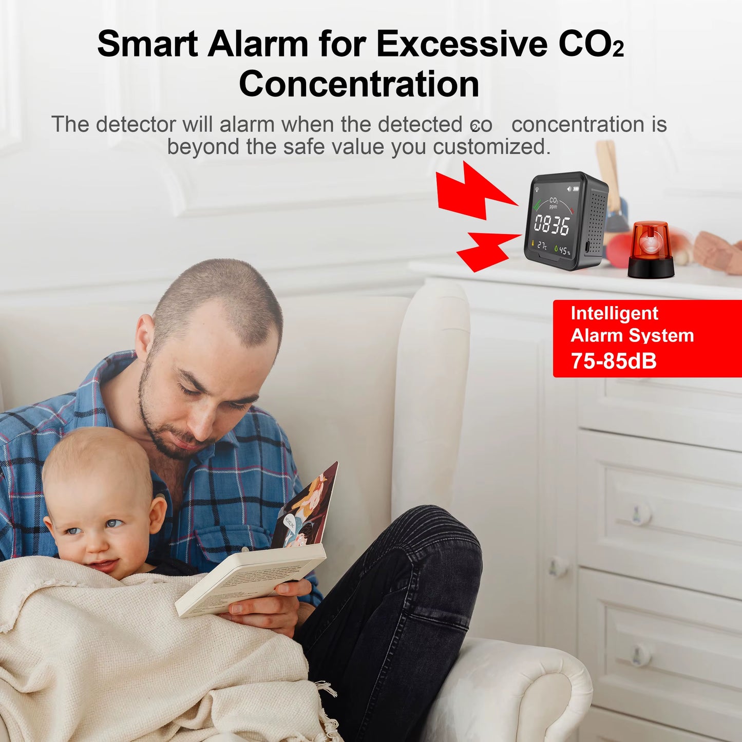 Tuya Smart Wifi CO2 Detector Digital Carbon Dioxide Monitor Indoor Air Quality Monitoring Temperature Humidity Sensor
