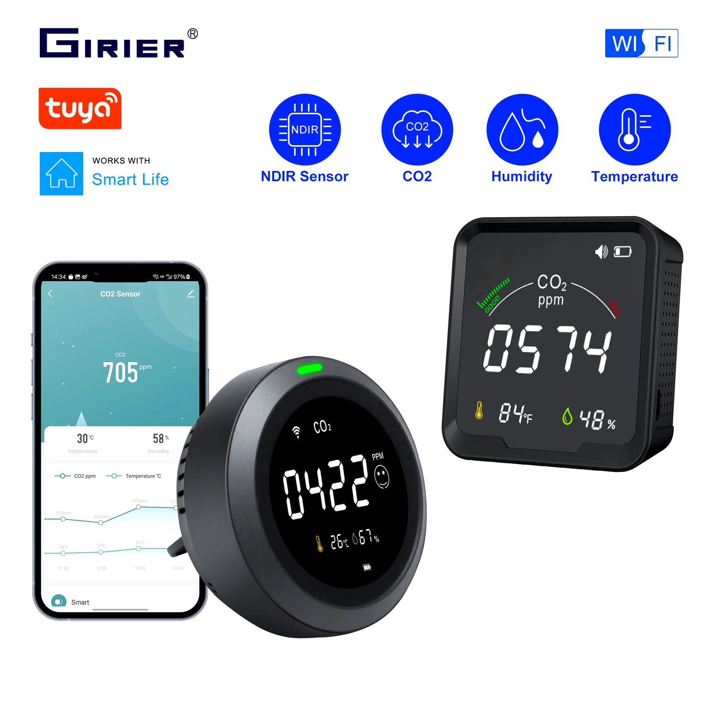 Tuya Smart Wifi CO2 Detector Digital Carbon Dioxide Monitor Indoor Air Quality Monitoring Temperature Humidity Sensor
