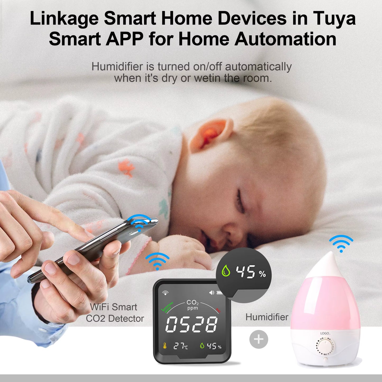 Tuya Smart Wifi CO2 Detector Digital Carbon Dioxide Monitor Indoor Air Quality Monitoring Temperature Humidity Sensor