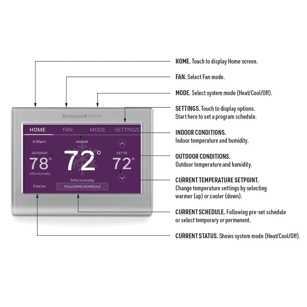 Home Smart Color Thermostat